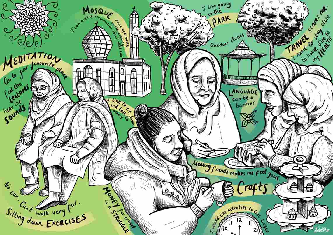 Organisations of Hope poster